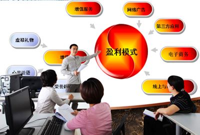 ��������רҵ